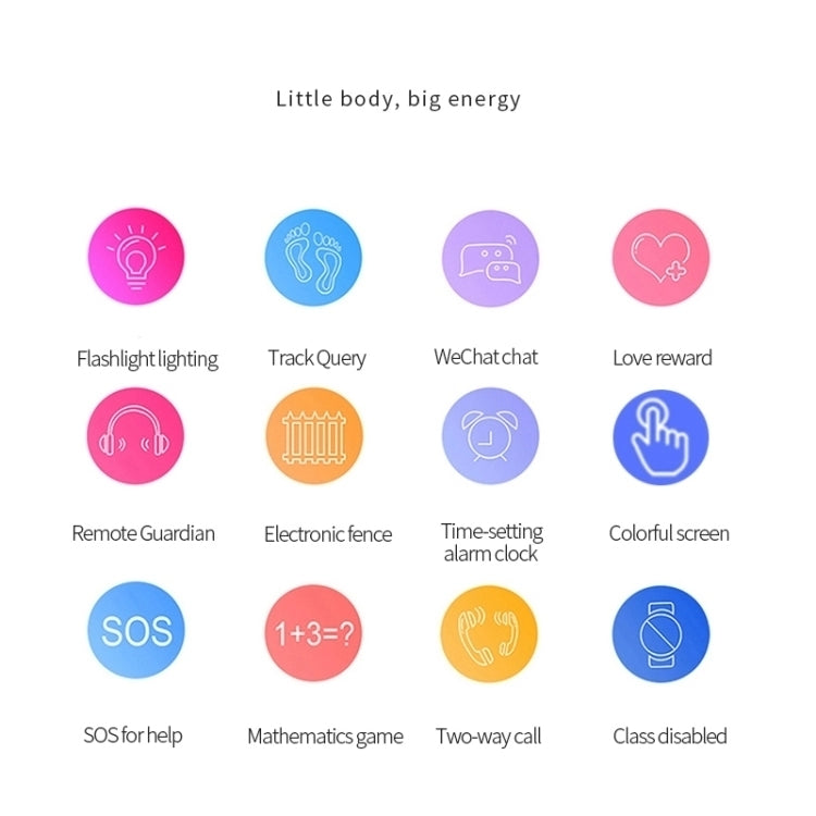Children Smart Watch Phone Waterproof LBS Smartwatch Kids Positioning Call 2G SIM Card Remote Locator Watch Pink