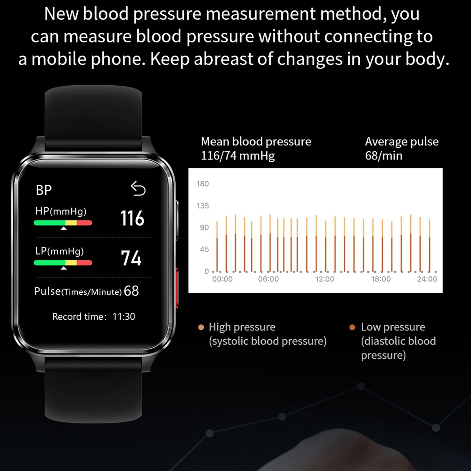 ZEBLAZE Smart Watch S6 Accurate Blood Pressure Blood Oxygen Heart Rate Sleep Monitoring Sports Smartwatch Blue