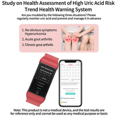Advertisement for a health assessment system on high uric acid risk with a smartwatch and smartphone app.