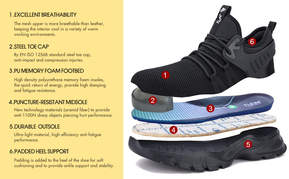 JIEFU Non Slip Shoes for Men Food Service Slip On Sneakers Men Steel Toe Shoes for Work Comfortable Construction Safety Footwear